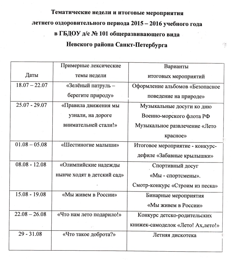 План мероприятий на лето в детском саду подготовительная группа